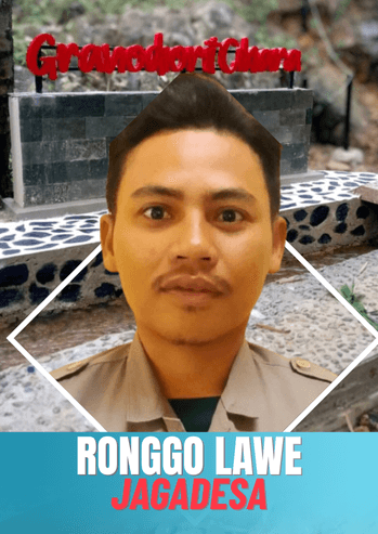 RONGGO LAWE